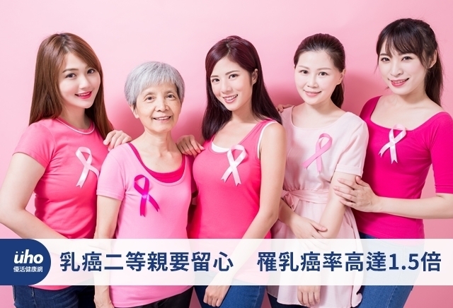 乳癌二等親要留心　罹乳癌率高達1.5倍