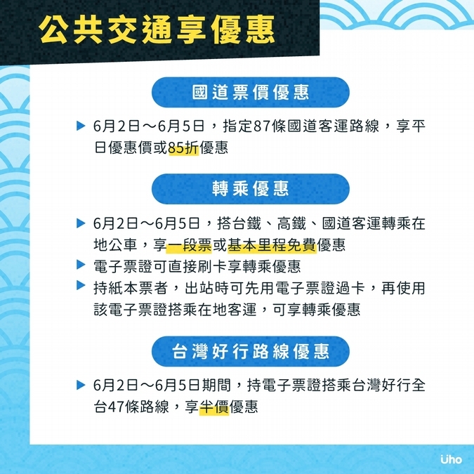 2022端午連假樂園、交通優惠一圖全覽