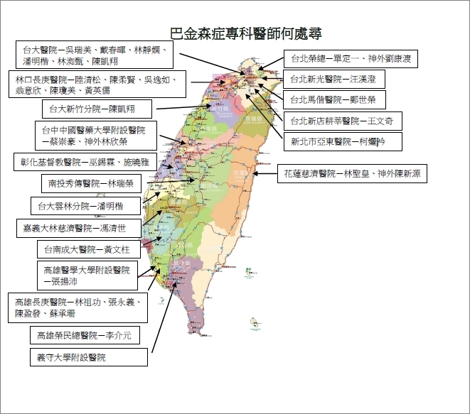 慢跑、游泳、太極拳　延緩巴金森氏症惡化