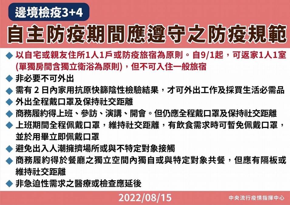 主流病毒株BA.5新一波疫情在即