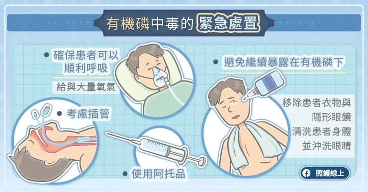 有機磷中毒的緊急處置