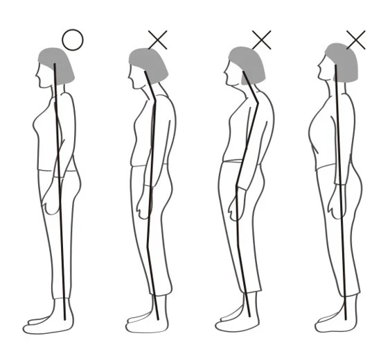 不用刻意抬頭挺胸，但要縮小腹