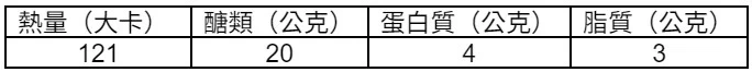 簡單月餅食譜5步驟