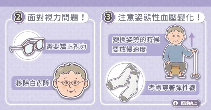 3.注意姿態性血壓變化