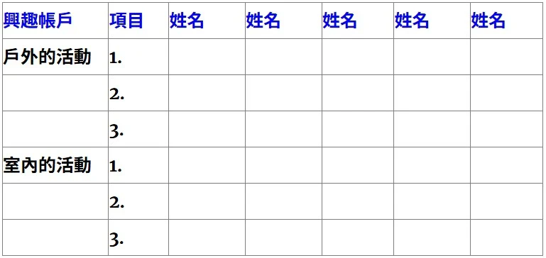 「3張表」檢視你的第三人生計畫