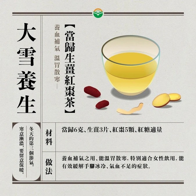 大雪推薦藥膳茶飲