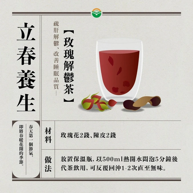 立春養生3款藥膳茶飲