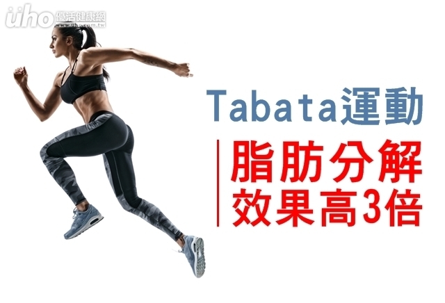 Tabata運動　脂肪分解效果高3倍