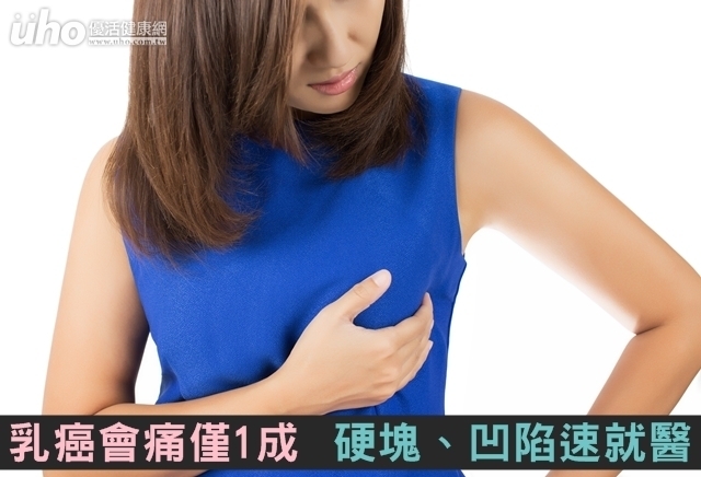 乳癌會痛僅1成　硬塊、凹陷速就醫