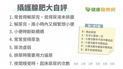 尿很久、難解尿、餘尿感　7項目自評有沒有「攝護腺肥大」