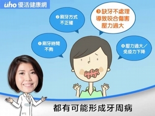當心牙周病,小心失智找上門 【生活小知識】