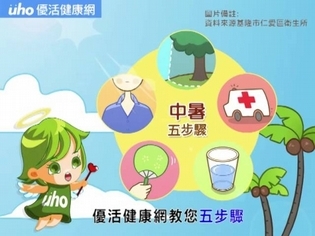 真的熱壞了,5步驟因應中暑不適【生活小知識】