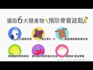 攝取6大類食物預防骨質疏鬆!【uho健康管家】