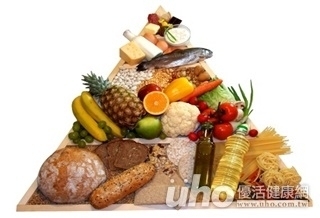 膽固醇不設限?新飲食指南:飽和脂肪是關鍵