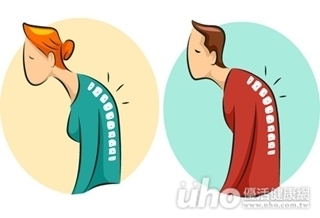 骨鬆傷害大 2/3好不了