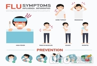 不可不知!10大流感錯誤告訴你