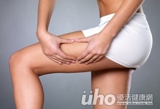 大腿局部腫脹 竟是惡性肉瘤