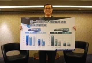 突破治療 肺癌可多活29個月!