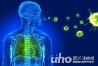 想預防流感 情緒平和是重點