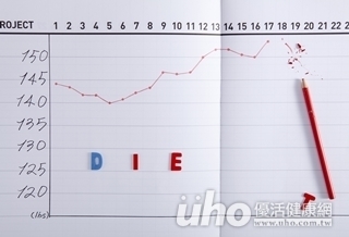 越老越難「瘦」？減重從記錄體重開始