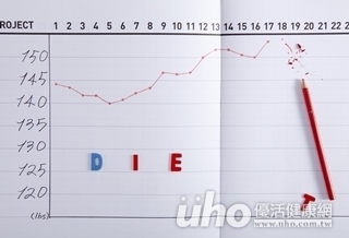 越老越難「瘦」?減重從記錄體重開始