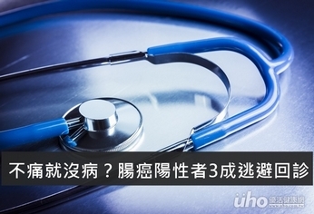 不痛就沒病？腸癌陽性者3成逃避回診