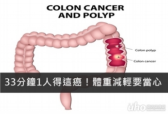 33分鐘1人得這癌！體重減輕要當心