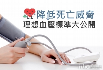 降低死亡威脅 理想血壓標準大公開