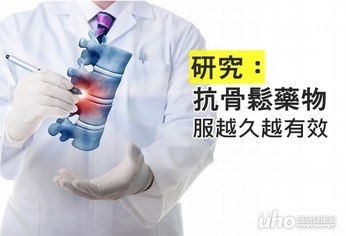 研究：抗骨鬆藥物服越久越有效