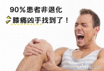 90％患者非退化　膝痛凶手找到了！