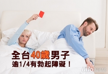 全台40歲男子逾1/4有勃起障礙！