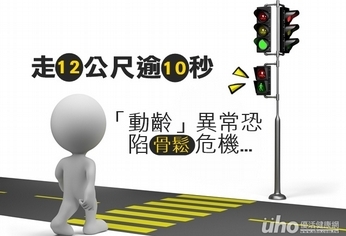 走12公尺逾10秒 骨鬆危機四伏!