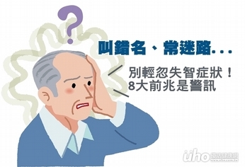 失智症狀常被輕忽!8大前兆是警訊