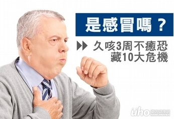 感冒久咳不癒?恐藏10大問題