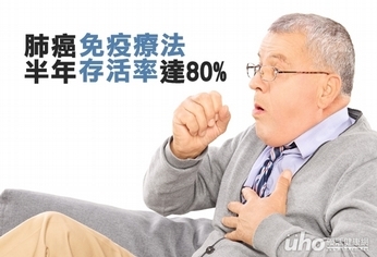 肺癌免疫療法　半年存活率達80%