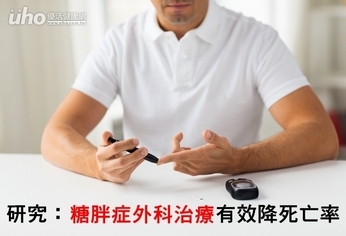 研究:糖胖症外科治療有效降死亡率