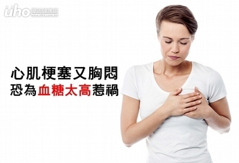 心肌梗塞又胸悶 恐為血糖太高惹禍!