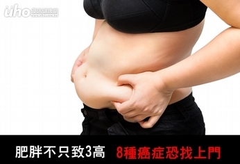 肥胖不只致3高 8種癌症恐找上門