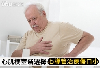 心肌梗塞新選擇 心導管治療傷口小