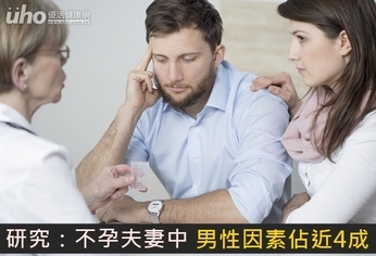 研究:不孕夫妻中 男性因素佔近4成