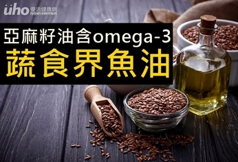 亞麻籽油含omega-3 蔬食界魚油