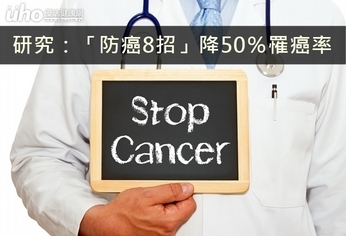 研究：「防癌8招」降50％罹癌率