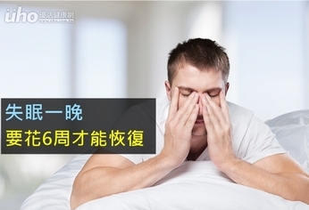 失眠一晚 要花6周才能恢復