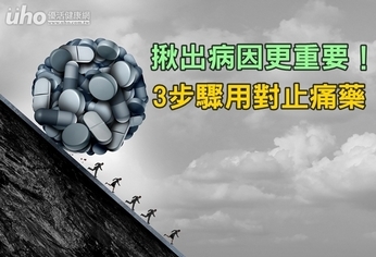 揪出病因更重要!3步驟用對止痛藥