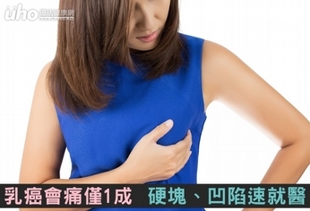 乳癌會痛僅1成 硬塊、凹陷速就醫