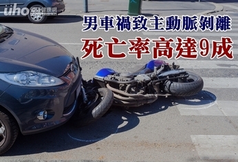 男車禍致主動脈剝離 死亡率高達9成