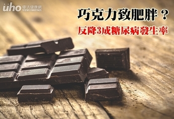 巧克力致肥胖？反降3成糖尿病發生率