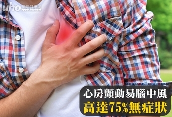 心房顫動易腦中風　高達75%無症狀