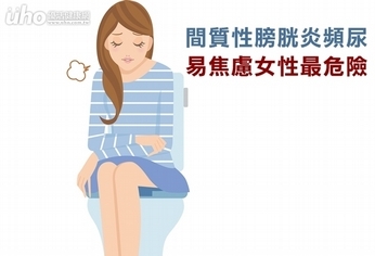 間質性膀胱炎頻尿　易焦慮女性最危險