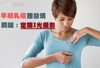 早期乳癌難發現 關鍵在定期X光攝影